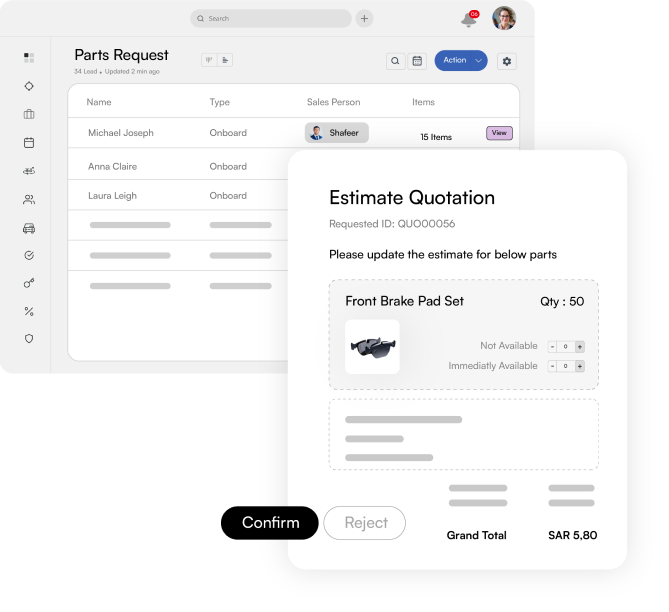 Digital Retail