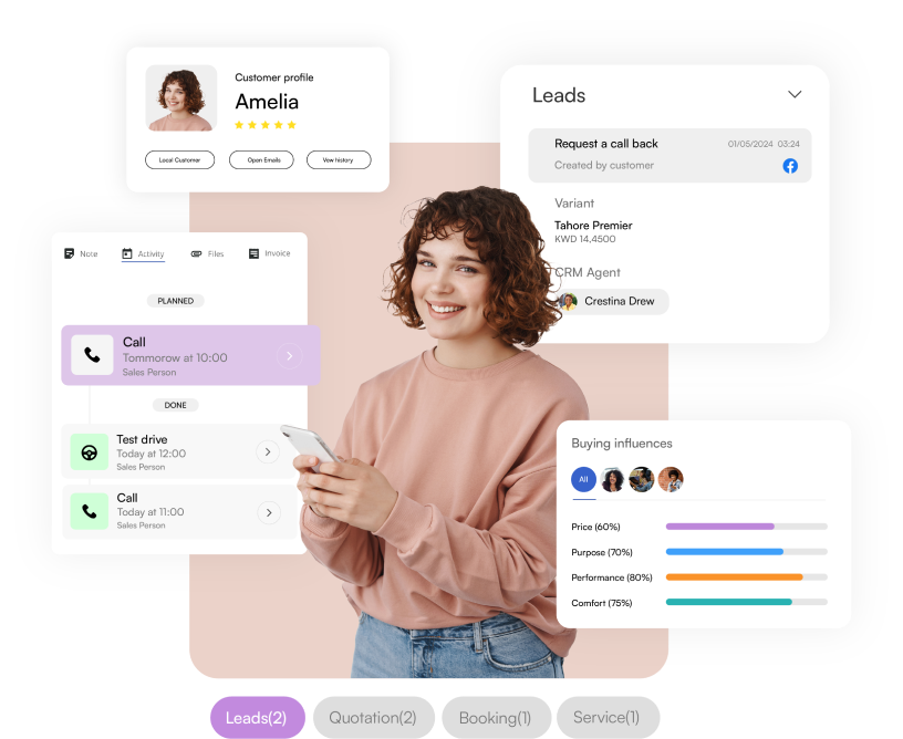 Digital Retail