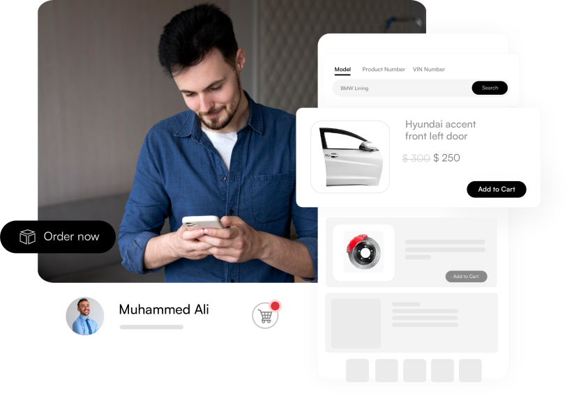 Digital Retail