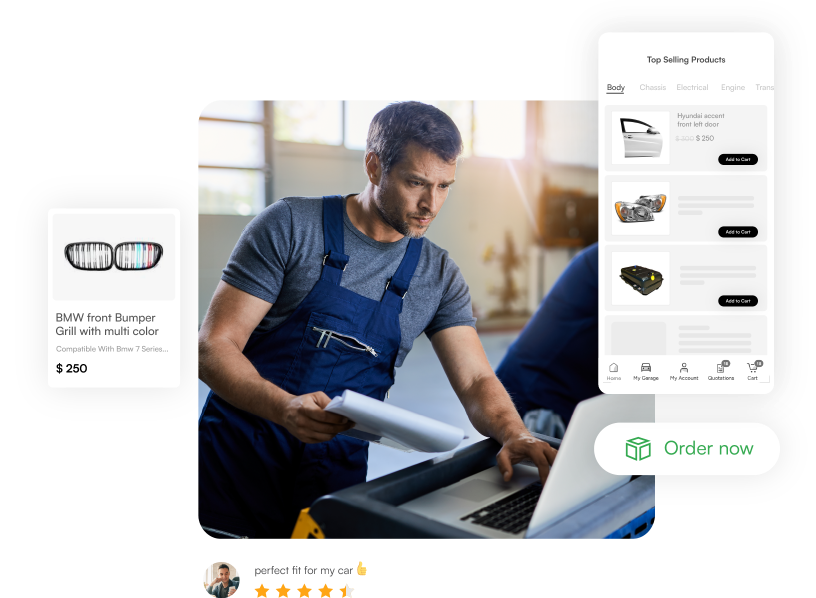 Digital Retail