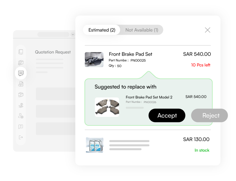 Digital Retail