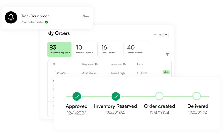 Digital Retail