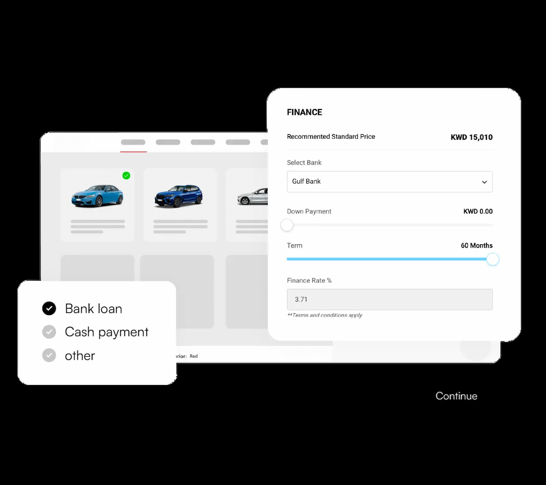 Digital Retail