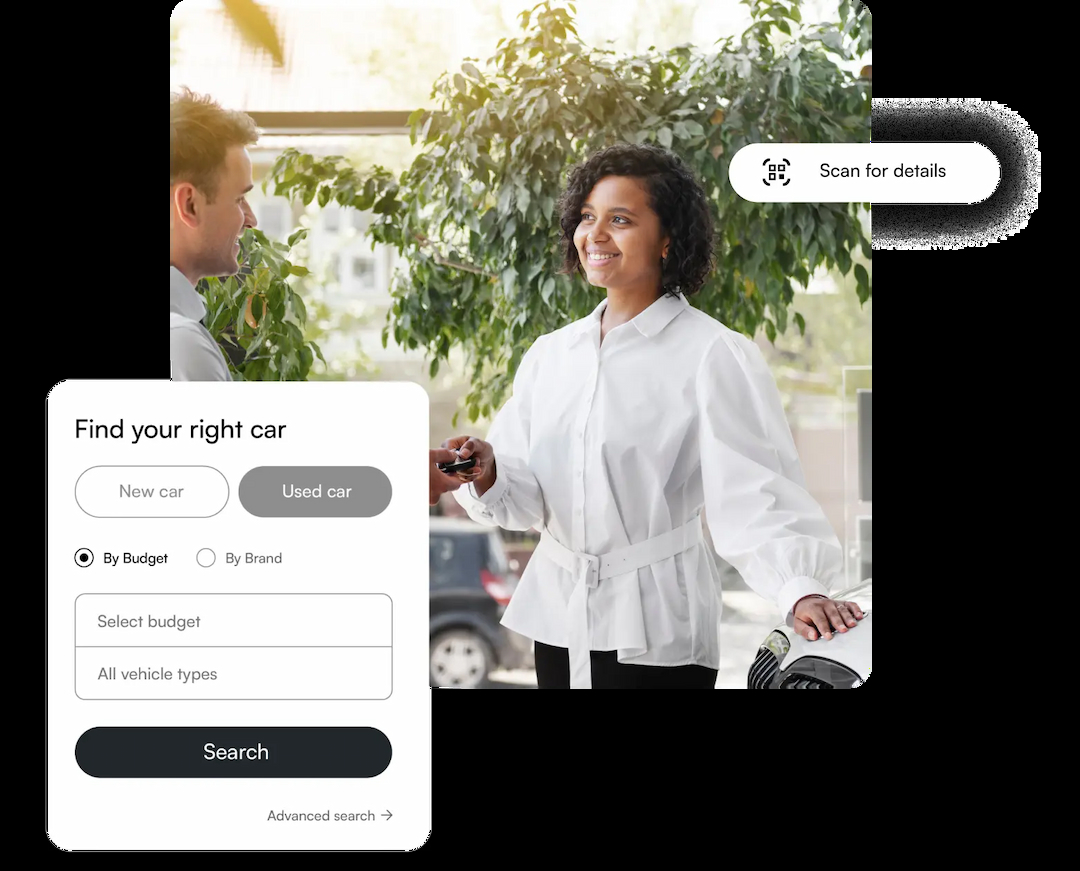 Digital Retail